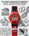 Product media