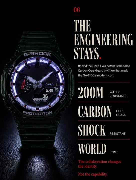 Product media